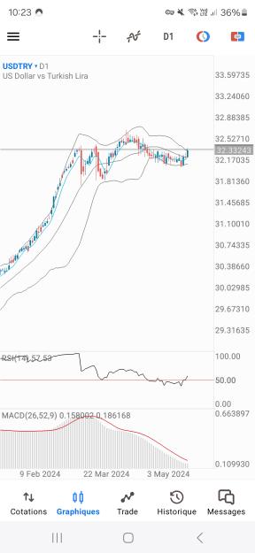 Click to Enlarge

Name: Screenshot_20240530_102329_MetaTrader 5.jpg
Size: 530 KB