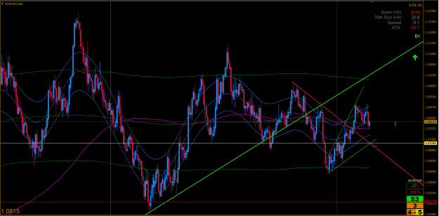 Click to Enlarge

Name: EURUSD,Daily.png
Size: 69 KB