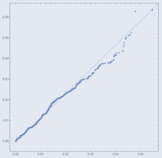 Click to Enlarge

Name: Mathematica_bwtI7IwcO2.png
Size: 7 KB