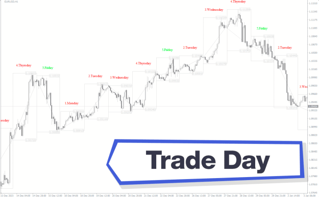 Click to Enlarge

Name: Trade Day screenshot.png
Size: 55 KB