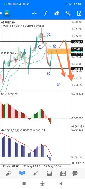 Click to Enlarge

Name: Screenshot_2024-05-30-17-48-38-389_net.metaquotes.metatrader4-edit.jpg
Size: 705 KB