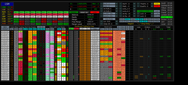 Click to Enlarge

Name: USIndexM15 bot testing.png
Size: 63 KB