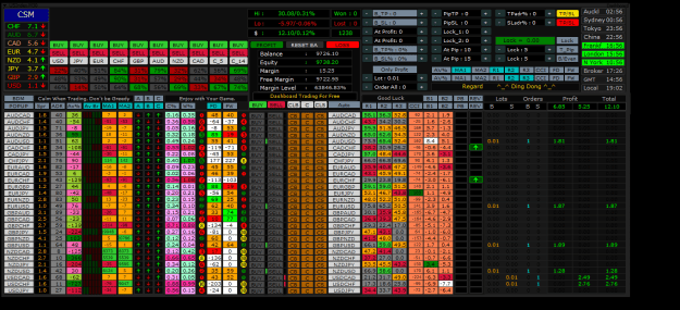Click to Enlarge

Name: USIndexM30 12 dolsl.png
Size: 67 KB