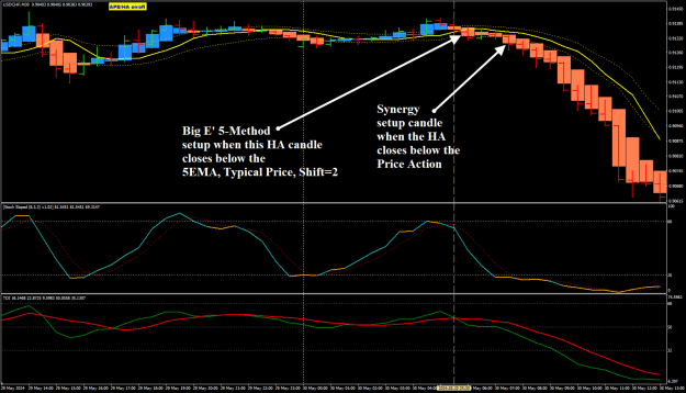 Click to Enlarge

Name: USDCAD M30 reviw compare Synergy31-5-2024 11-03-36 am.png
Size: 32 KB