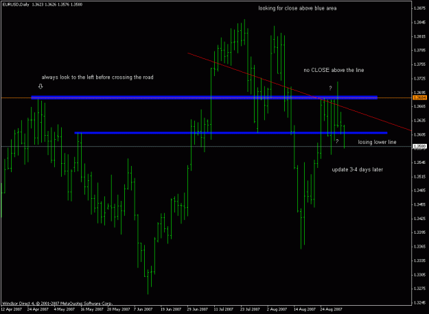 Click to Enlarge

Name: eurusd_040907_cage.gif
Size: 16 KB