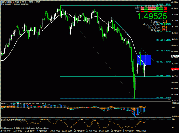 Click to Enlarge

Name: gbpusd-100511.01.gif
Size: 32 KB