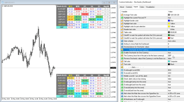 Click to Enlarge

Name: dashboard-stochastic-multicurrency-screen-4078.png
Size: 32 KB