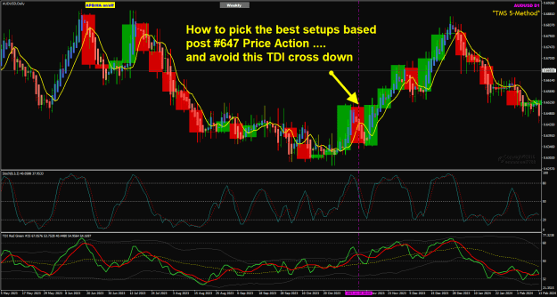 Click to Enlarge

Name: AUDUSD Daily avoid TDI cross setups 1-6-2024 2-06-43 pm.png
Size: 46 KB