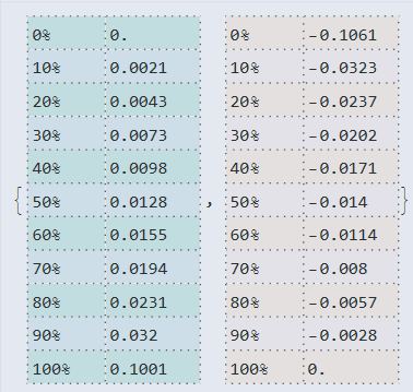 Click to Enlarge

Name: Mathematica_QjO6lw7FZC.png
Size: 8 KB