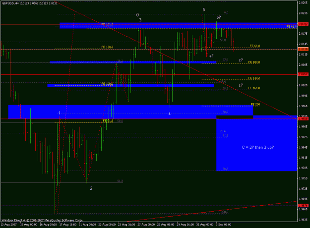 Click to Enlarge

Name: gbpusd_040907_counts.gif
Size: 21 KB