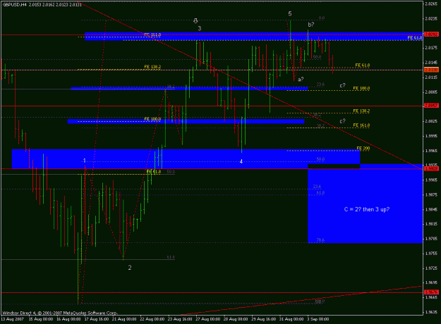 Click to Enlarge

Name: gbpusd_040907_counts.gif
Size: 21 KB