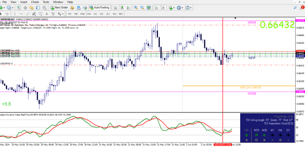 Click to Enlarge

Name: AUDUSD.PNG
Size: 30 KB