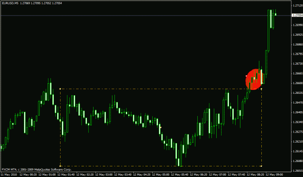 Click to Enlarge

Name: eurusd 12052010.gif
Size: 17 KB