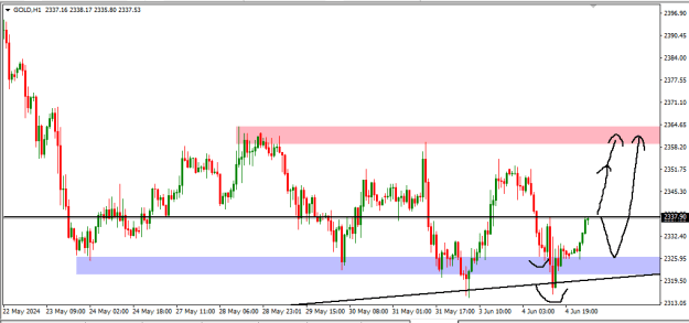 Click to Enlarge

Name: gold1.png
Size: 10 KB