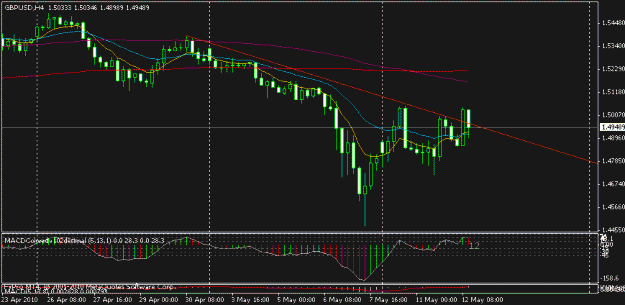 Click to Enlarge

Name: gu 4h 12.5.10.gif
Size: 12 KB