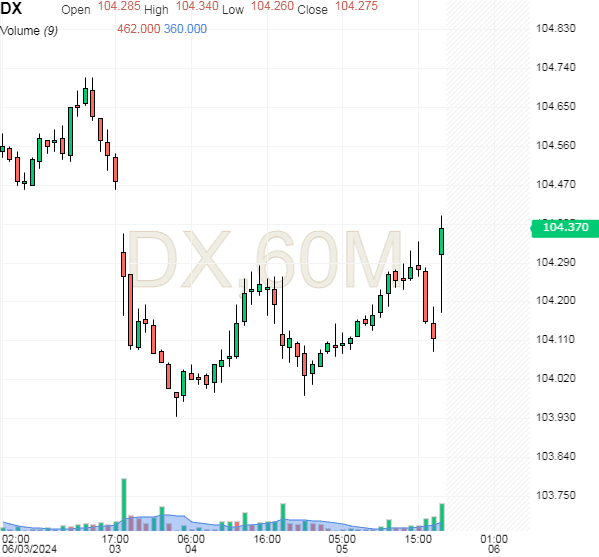 Click to Enlarge

Name: usdx.png
Size: 15 KB