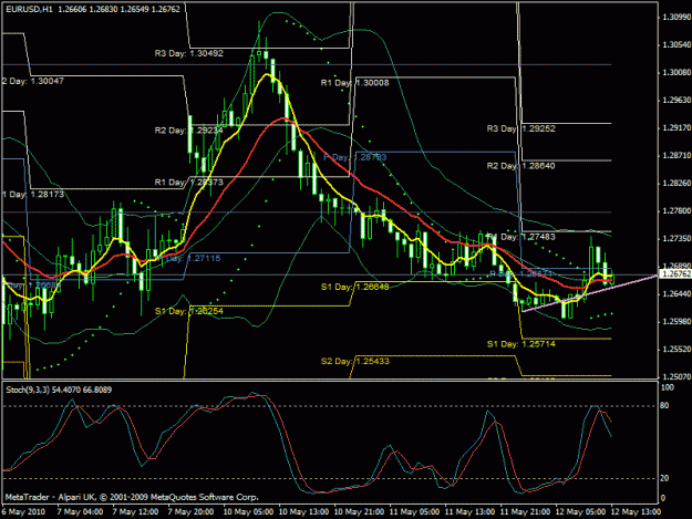 Click to Enlarge

Name: chart.gif
Size: 30 KB