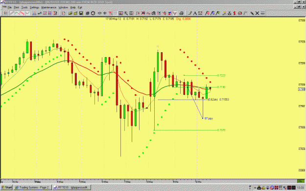 Click to Enlarge

Name: nzdusd2.gif
Size: 40 KB