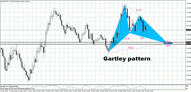 Click to Enlarge

Name: GBP.JPY - M15.gif
Size: 38 KB
