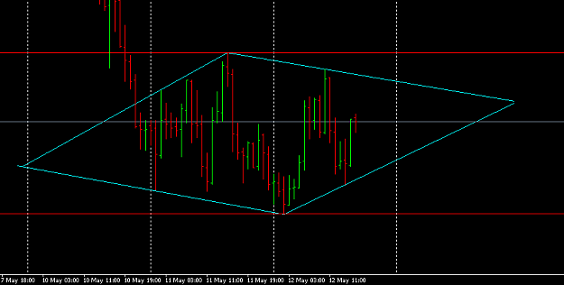 Click to Enlarge

Name: euraud.png
Size: 10 KB