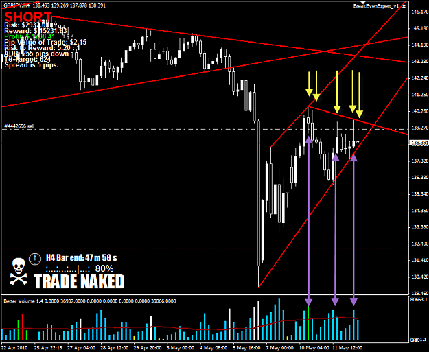 Click to Enlarge

Name: gbpjpy.png
Size: 33 KB