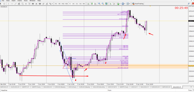Click to Enlarge

Name: GOLD SNR IB FMCBR CBI FRESH SNR STL DR RB PTZ UD.png
Size: 43 KB