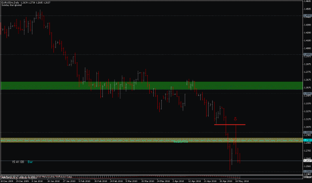 Click to Enlarge

Name: 100512_eurusd_01.gif
Size: 16 KB