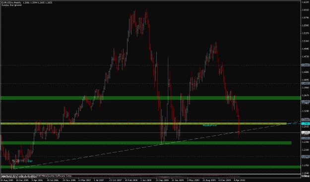 Click to Enlarge

Name: 100512_eurusd_02.gif
Size: 22 KB