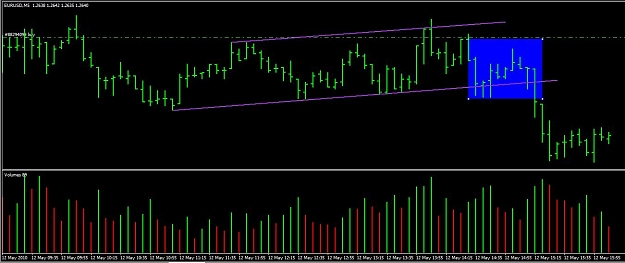 Click to Enlarge

Name: EurUSD.jpg
Size: 85 KB