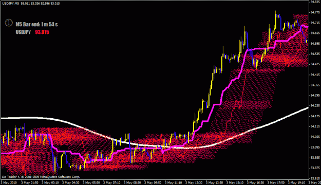 Click to Enlarge

Name: kijun200sma.gif
Size: 36 KB