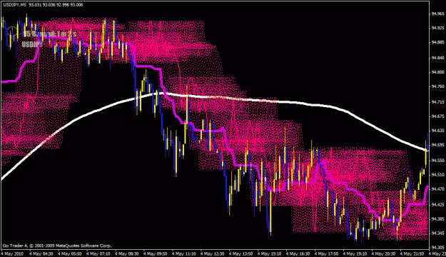 Click to Enlarge

Name: kijun200sma2.gif
Size: 50 KB