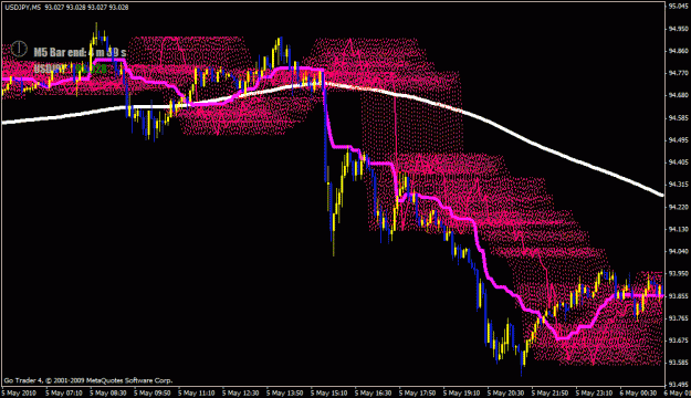 Click to Enlarge

Name: kijun200sma3.gif
Size: 39 KB
