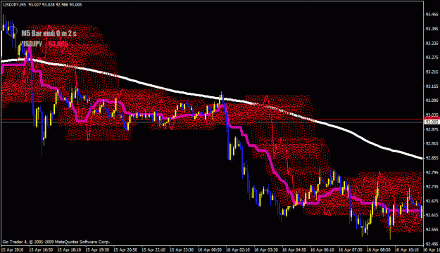 Click to Enlarge

Name: kijun200sma4.gif
Size: 39 KB