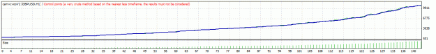 Click to Enlarge

Name: MM10%.gif
Size: 10 KB