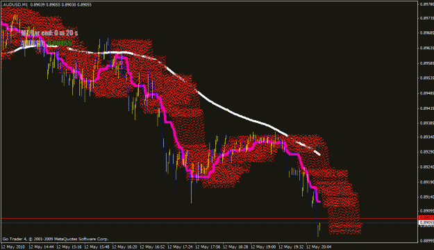 Click to Enlarge

Name: kijun200sma5.gif
Size: 36 KB