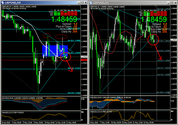 Click to Enlarge

Name: gbpusd-100512.01.PNG
Size: 78 KB