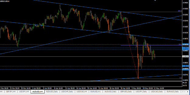 Click to Enlarge

Name: audusd_h4_may2010.png
Size: 42 KB
