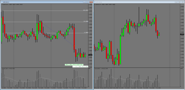 Click to Enlarge

Name: EURCAD.png
Size: 31 KB
