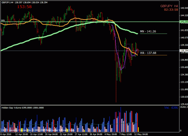 Click to Enlarge

Name: vwap.gif
Size: 22 KB