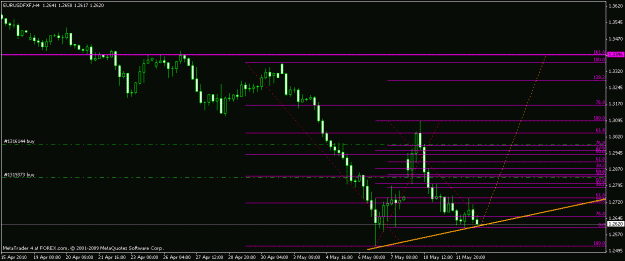 Click to Enlarge

Name: bearish gart.gif
Size: 13 KB