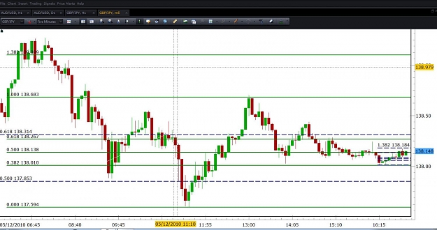 Click to Enlarge

Name: New Chart.jpg
Size: 134 KB