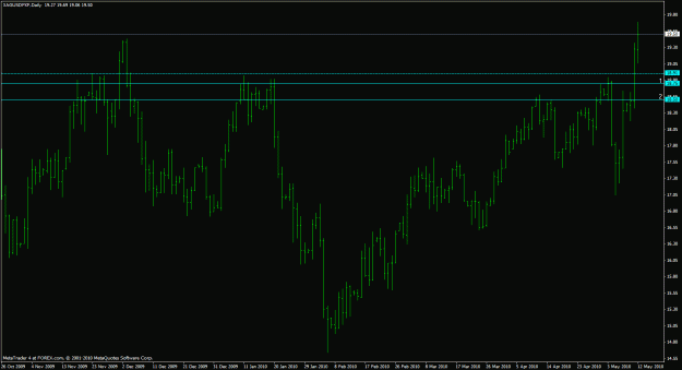 Click to Enlarge

Name: silver.gif
Size: 22 KB