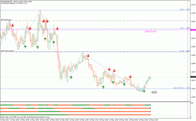 Click to Enlarge

Name: trading.gif
Size: 22 KB