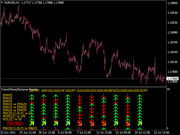Click to Enlarge

Name: mt4-trend-wave-extreme-dashboard-indicator.png
Size: 26 KB
