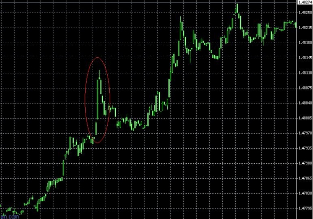 Click to Enlarge

Name: 2trade.JPG
Size: 84 KB