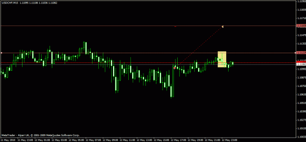 Click to Enlarge

Name: usd_chf.gif
Size: 15 KB