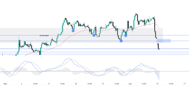 Click to Enlarge

Name: EURUSD_2024-06-10_00-06-55.png
Size: 36 KB