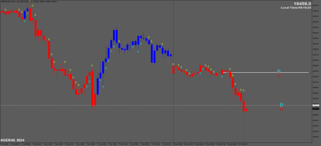 Click to Enlarge

Name: #GER40_M24M15.png
Size: 18 KB