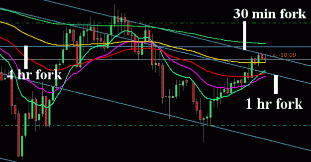 Click to Enlarge

Name: audusd 13-5-10.gif
Size: 15 KB