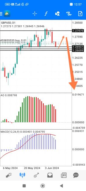 Click to Enlarge

Name: Screenshot_2024-06-10-12-57-04-851_net.metaquotes.metatrader4-edit.jpg
Size: 611 KB
